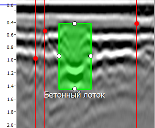 Рисунок 3